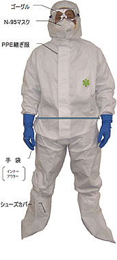 Bplキットの主な特徴