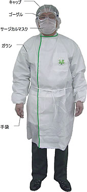 Bplキットの主な特徴